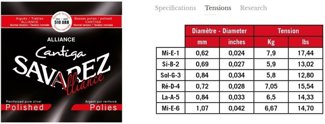 Savarez strenger for klassisk gitar Alliance Cantiga - Sett (510ARH)