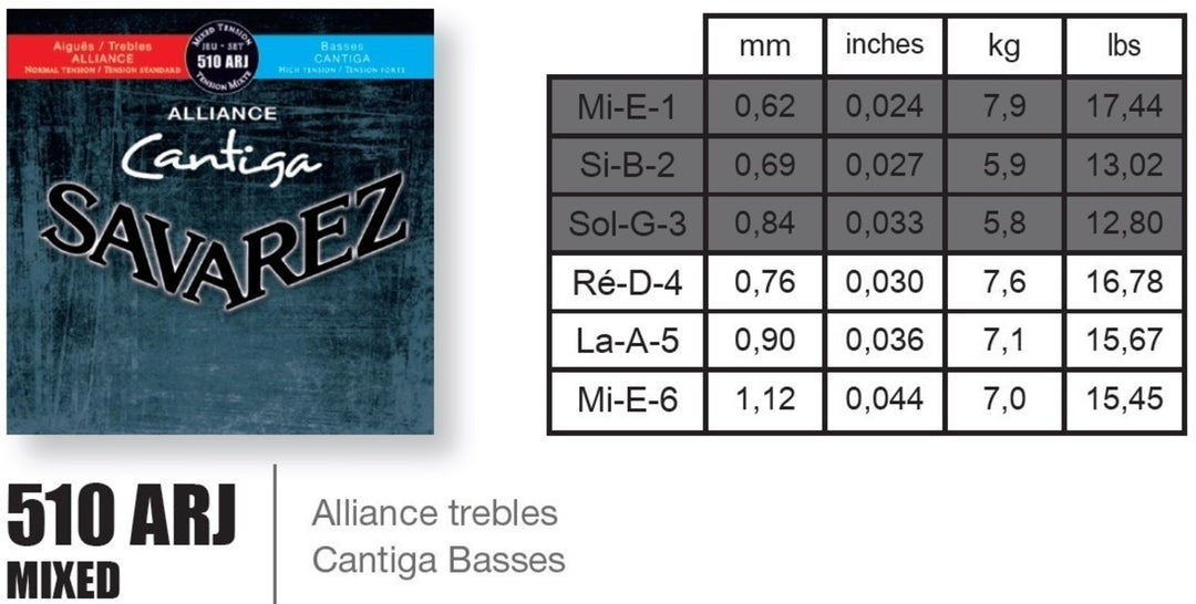 Savarez strenger til klassisk gitar Alliance Cantiga - Sett (510ARJ)