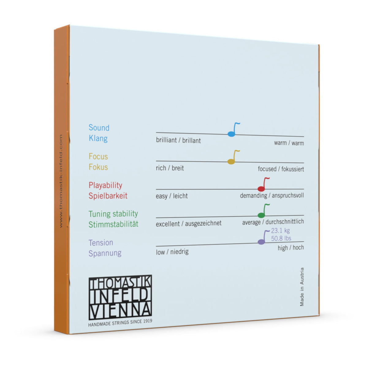 Thomastik-Infeld fioliner-strenger Spirit Fractonal – for små størrelser - Sett 3/4 (SP1003/4)