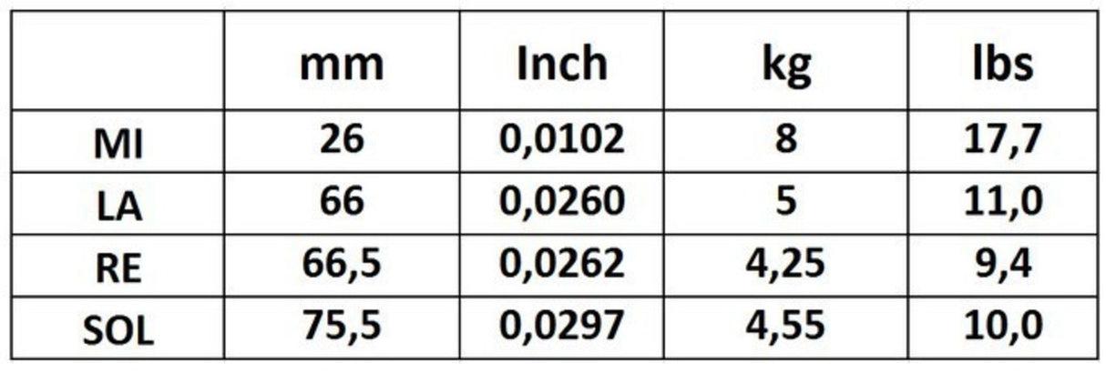 Corelli Fioliner-strenger New Crystal - medium-lett (700MLB)