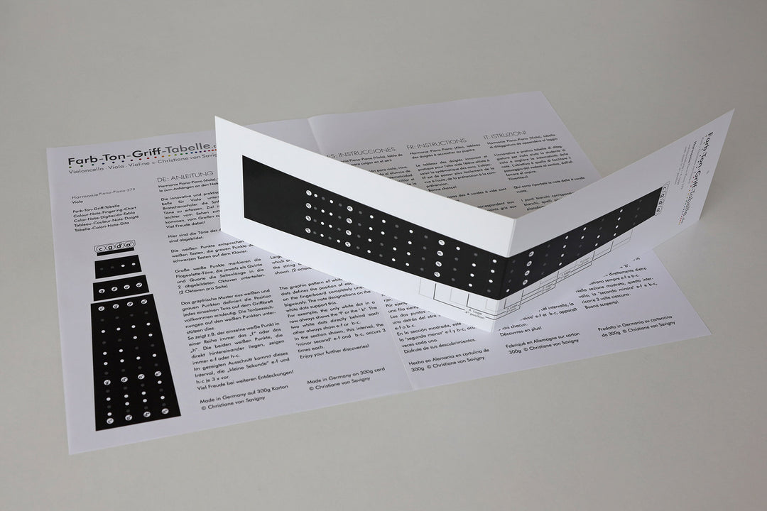 Savigny grep-tabeller bratsj