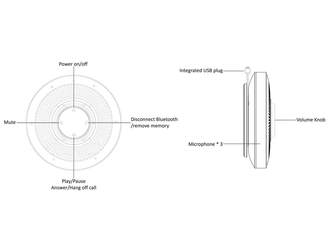 OMNITRONIC CIAO 360° Batteridrevet konferansesystem BT/USB
