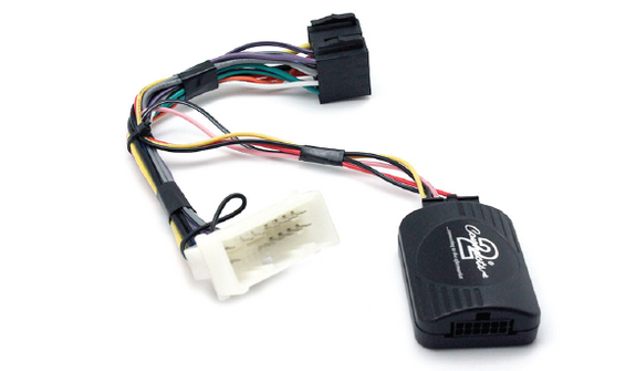 CTSHY002.2 Interface for Hyundai