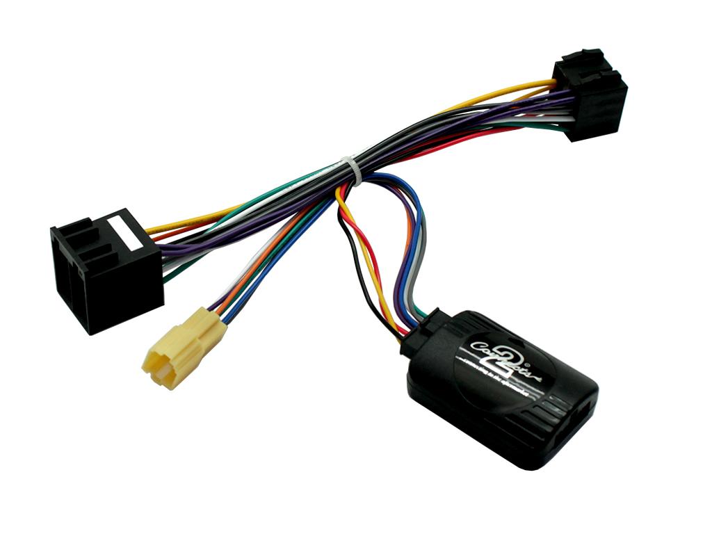 21CTSRN004.2 Interface for Renault