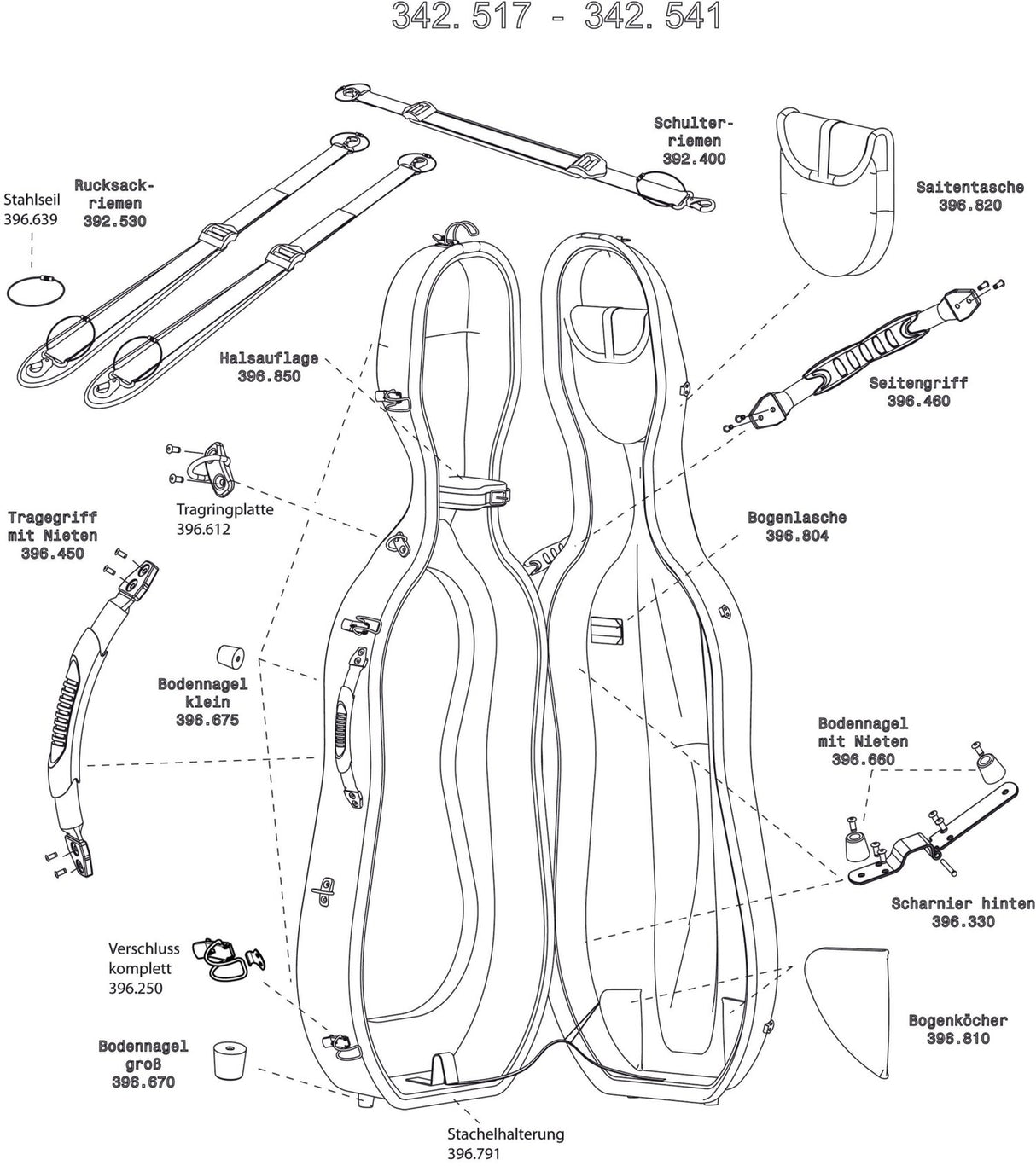 GEWA Celloer-kasse Idea Original Carbon 2.9 - bunnnagle, stor