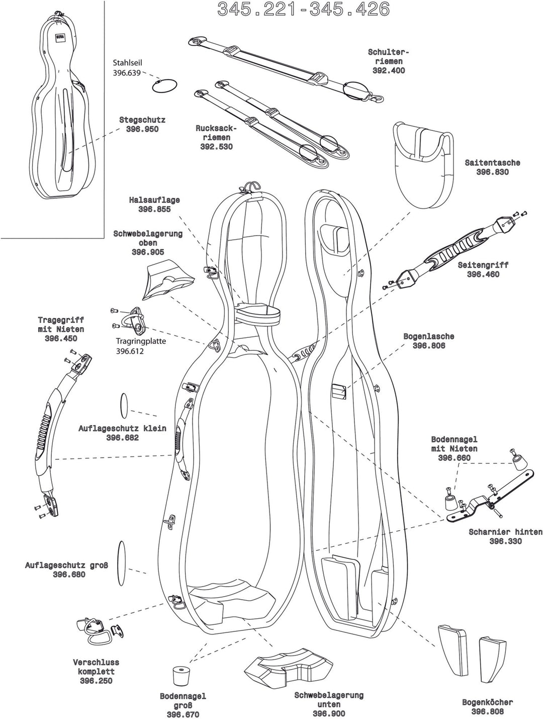 GEWA Cello-etui Idea Original Carbon 2.9 - sidehåndtak
