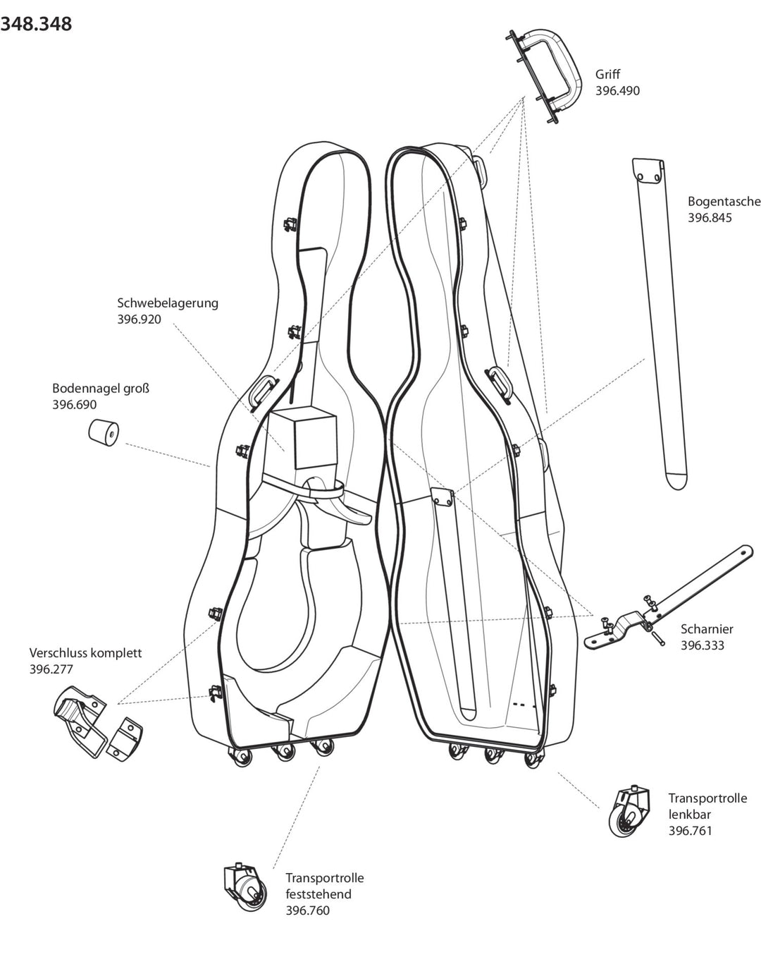 GEWA kontrabasskasse Idea Mammoth - Hengsel