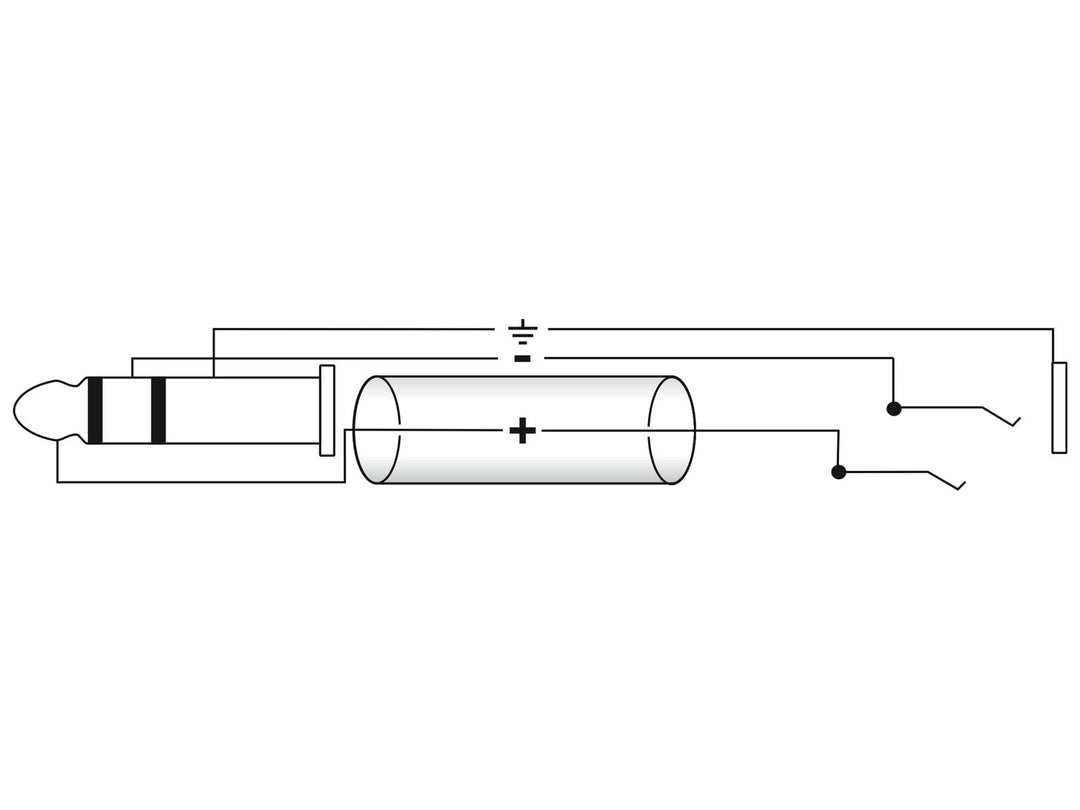 OMNITRONIC Jack forlengelse 6.3 stereo 3m bk