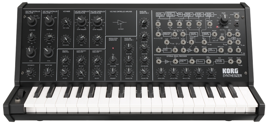 Korg MS-20 Mini