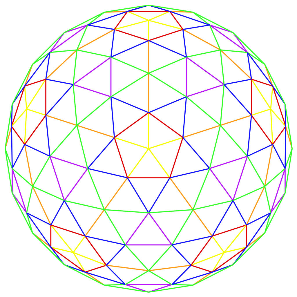 SPHERE Surround Ubegrenset