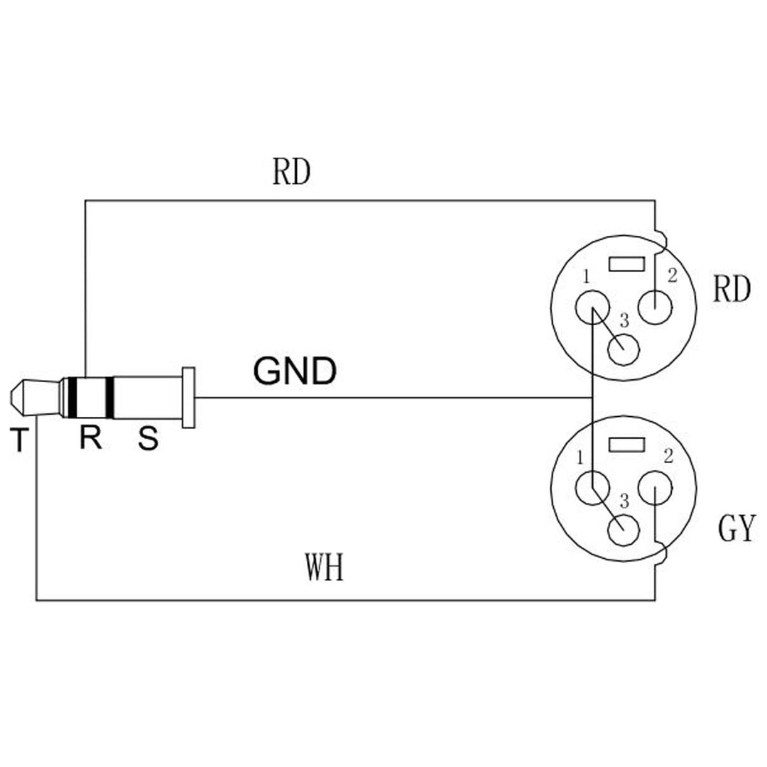 Enova Nxt 3-Pin XLR-mikrofonkabel 3 meter