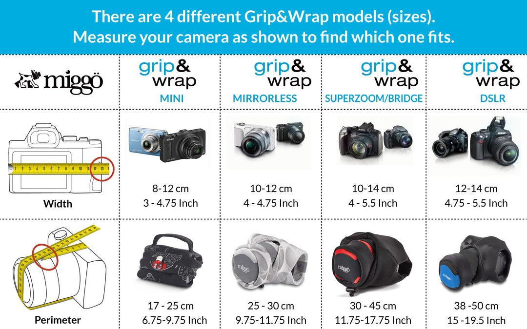 MyMiggo Padded Camera Grip and Wrap for Bridge / Superzoom