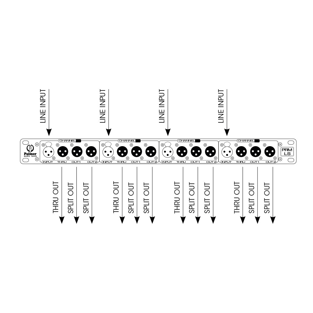 Palmer PRMLS - Line-splitboks 4-kanals