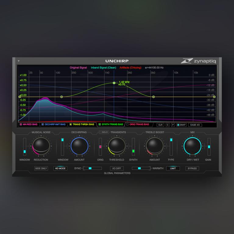 UNCHIRP