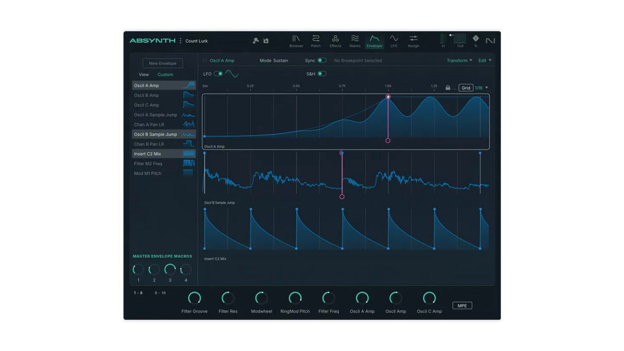 Absynth 6