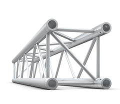 Firkantet truss (Quad truss)