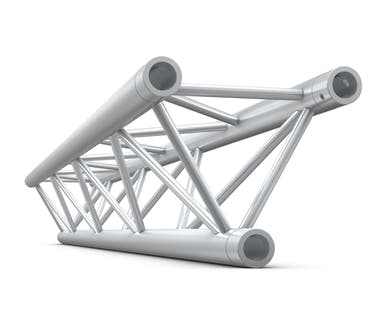 Trekant truss (tri truss)