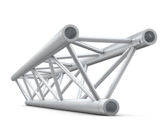 Trekant truss (tri truss)
