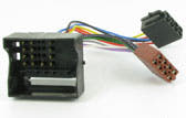 ISO-stik