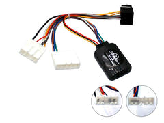 CTSRN011 Interface for Renault