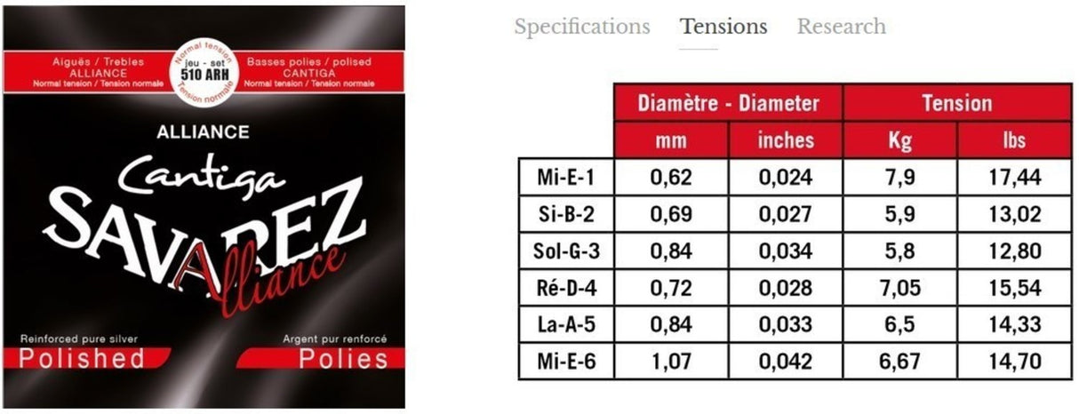 Savarez strenger for klassisk gitar Alliance Cantiga - Sett (510ARH)