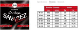 Savarez strenger for klassisk gitar Alliance Cantiga - Sett (510ARH)