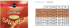 Savarez strenger til klassisk gitar New Cristal Cantiga Premium - Normalsett (510CRP)