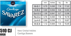 Savarez strenger til klassisk gitar New Cristal Cantiga Premium - Sett high (510CJP)