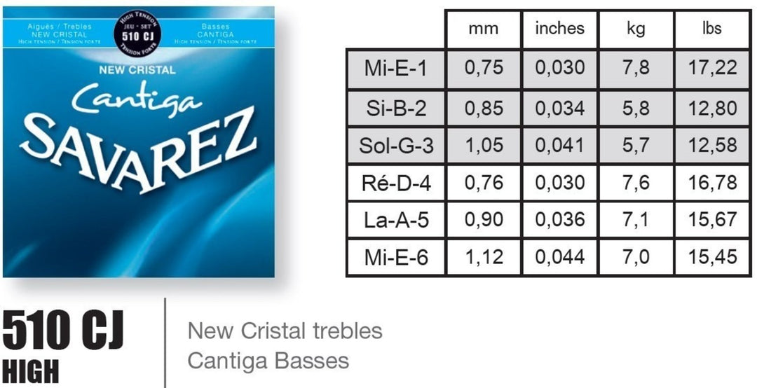 Savarez strenger til klassisk gitar New Cristal Cantiga Premium - Sett high (510CJP)