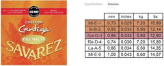 Savarez strenger for klassisk gitar Creation Cantiga Premium - sett (510MRP)