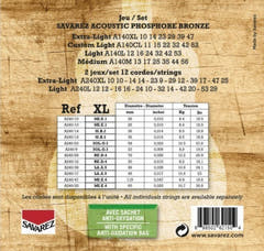 Savarez strenger til akustisk gitar Acoustic - 12-str. Ekstra lett .010 (A240XL)