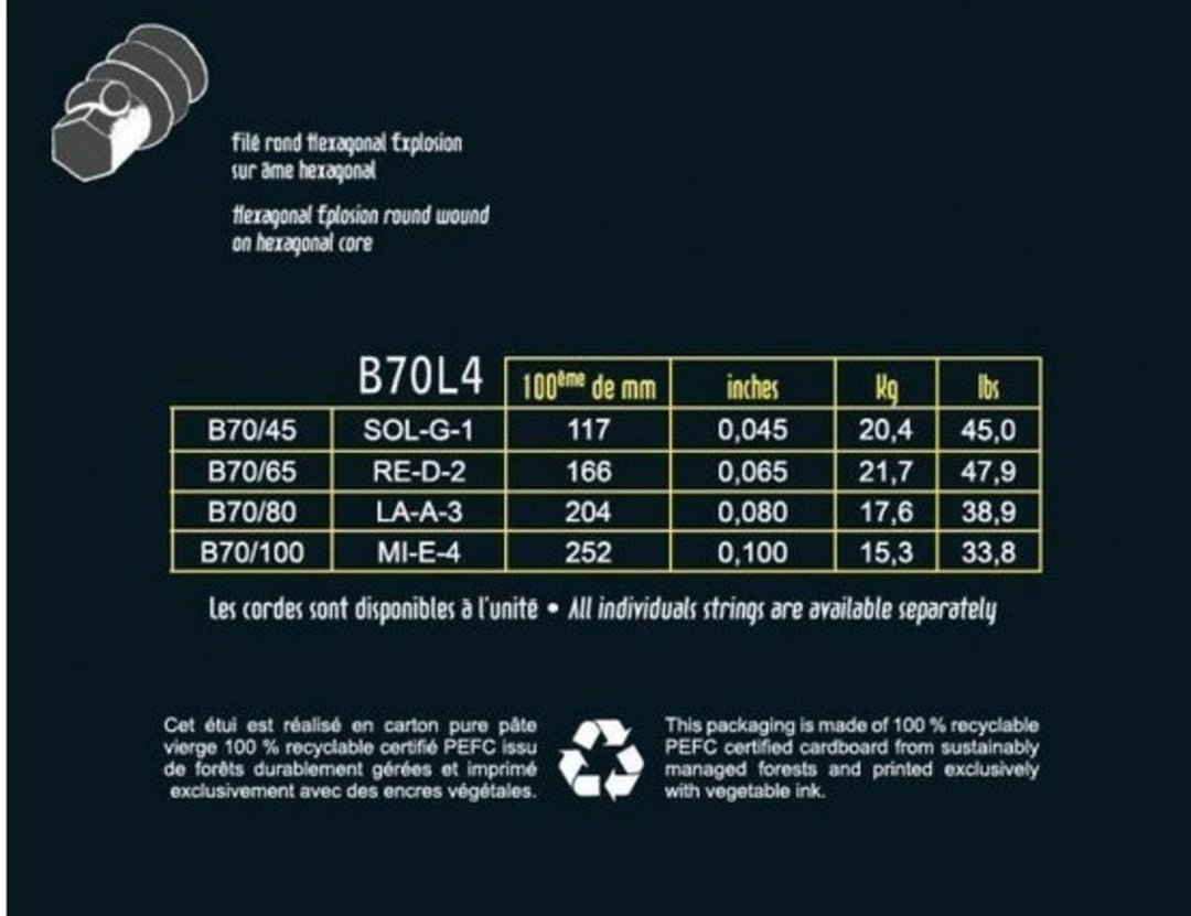 Savarez E-bass-strenger Hexagonal Explosion - 4-str. Medium (B70L4)