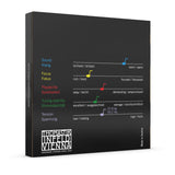 Thomastik-Infeld Fioliner-strenger Infeld hybridkjerne - Sett rød (IR100)