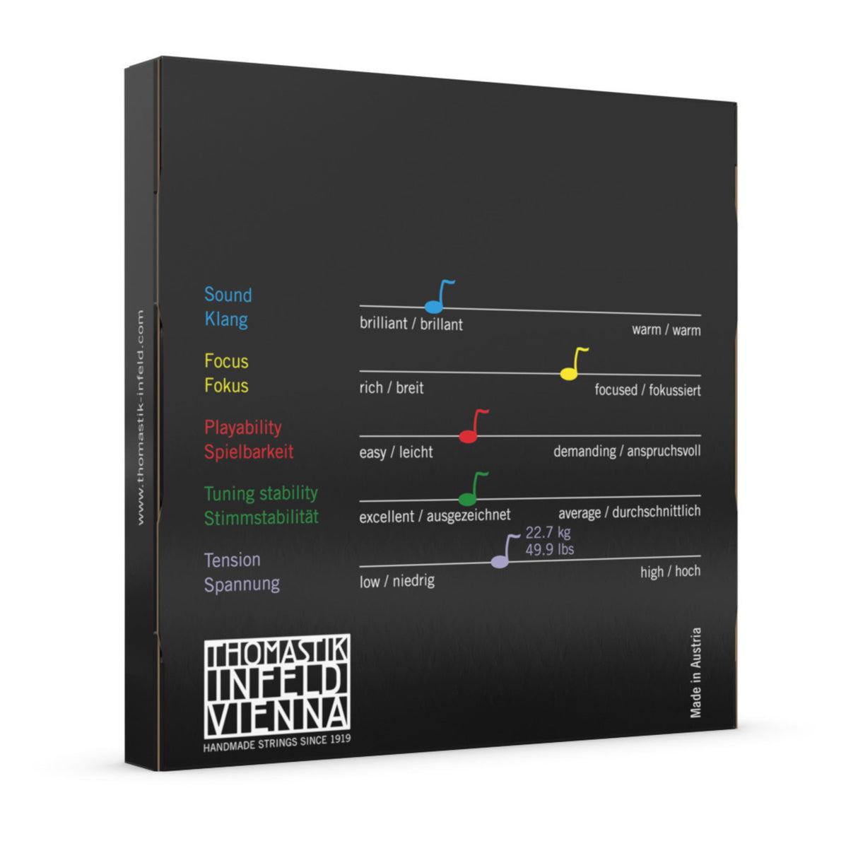 Thomastik-Infeld Fioliner-strenger Infeld hybrid core - Sett blå (IB100)