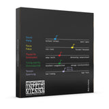 Thomastik-Infeld Fioliner-strenger Infeld hybrid core - Sett blå (IB100)