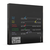 Thomastik-Infeld Fioliner-strenger Vision syntetisk kjerne - Medium (VI100)