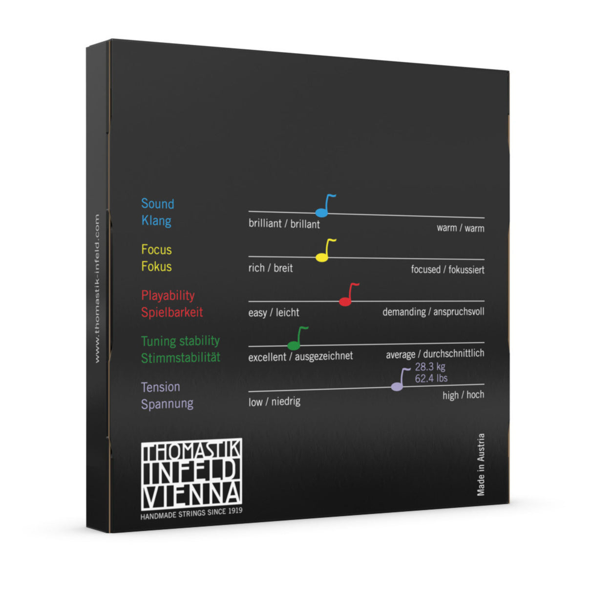 Thomastik-Infeld strenger for bratsj Spirocore spiralkjerne - medium (S23)