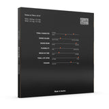 Thomastik-Infeld Celloer-strenger Rondo - *Halvsett A+D medium (4142)