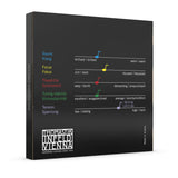 Thomastik-Infeld Celloer-strenger Spirocore spiralkjerne - Medium (S31)