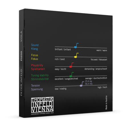 Thomastik-Infeld strenger for bratsj Peter Infeld Synthetic Core - sett medium (PI200)