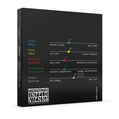 Thomastik-Infeld strenger for bratsj Peter Infeld Synthetic Core - sett medium (PI200)