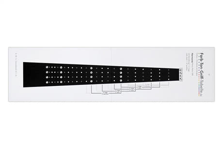 Savigny fingersettingsdiagrammer Fioliner