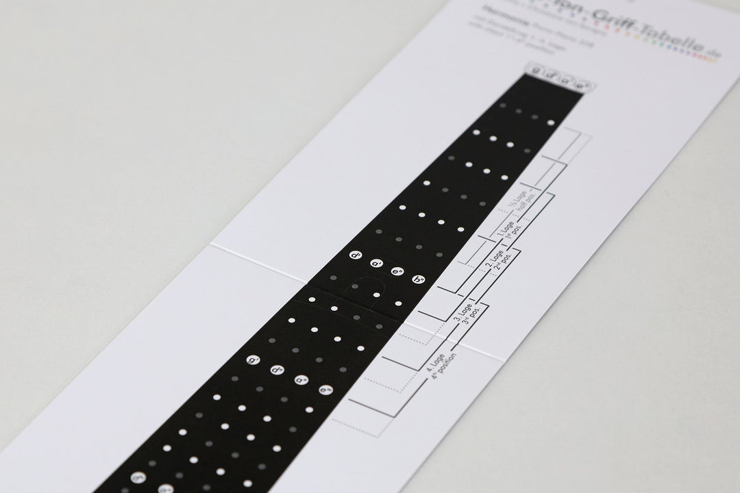 Savigny fingersettingsdiagrammer Fioliner