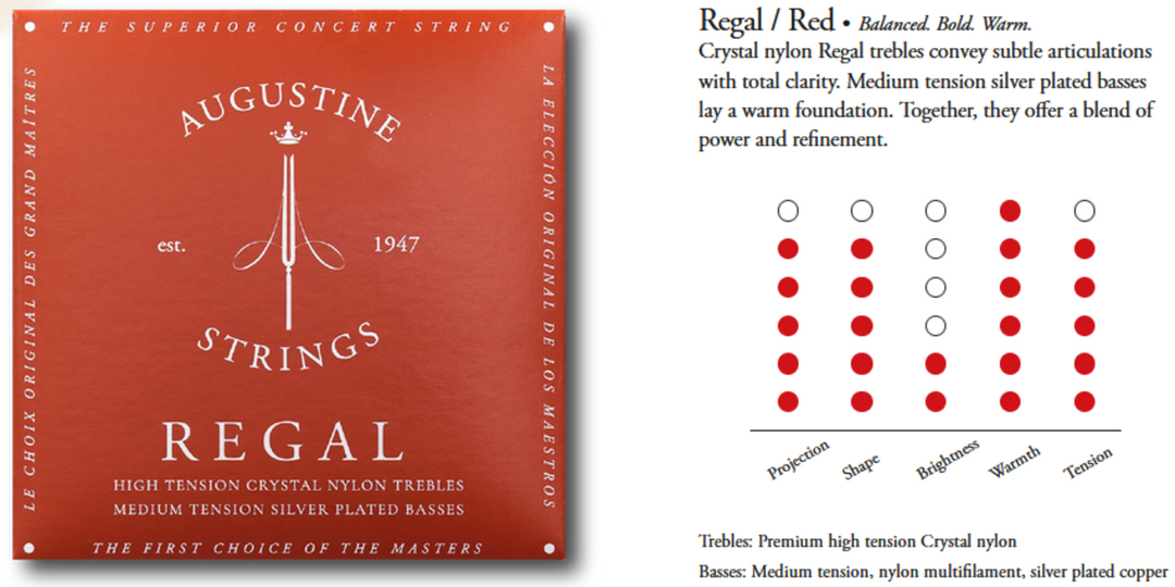 Augustine strenger for klassisk gitar Regal Crystal Nylon high - Sett Regal Red (high/medium)