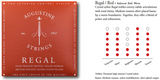 Augustine strenger for klassisk gitar Regal Crystal Nylon high - Sett Regal Red (high/medium)