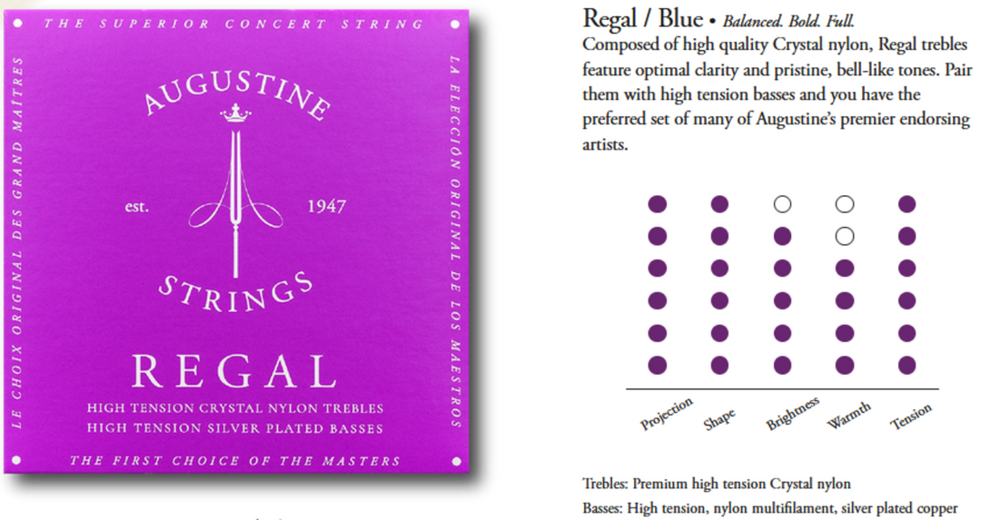 Augustine strenger for klassisk gitar Regal Crystal Nylon high - Sett Regal Blue (high/high)