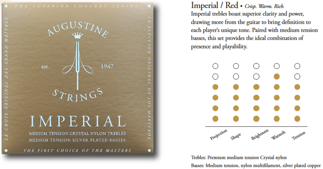 Augustine strenger for klassisk gitar Imperial Crystal Nylon medium - Sett Imperial Red (medium/medium)