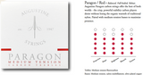 Augustine-strenger til klassisk Gitarer Paragon Carbon – sett rød (medium/medium)