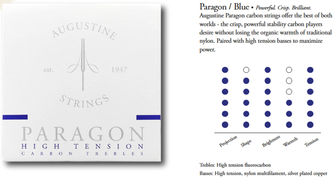 Augustine-strenger til klassisk Gitarer Paragon Carbon – sett blå (high/high)
