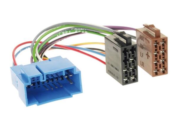 CT20NS08 ISO-kontakt for Fiat, Honda, Nissan, Opel og Suzuki 